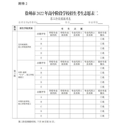 2022年徐州市中考政策全面解讀